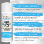 Large Male Re-Vitalize PLUS Oats Penile Health Relief Cream Restore and Support Skin Large Value Size (5fl oz/ 150ml) 90 Day Return For Any Reason