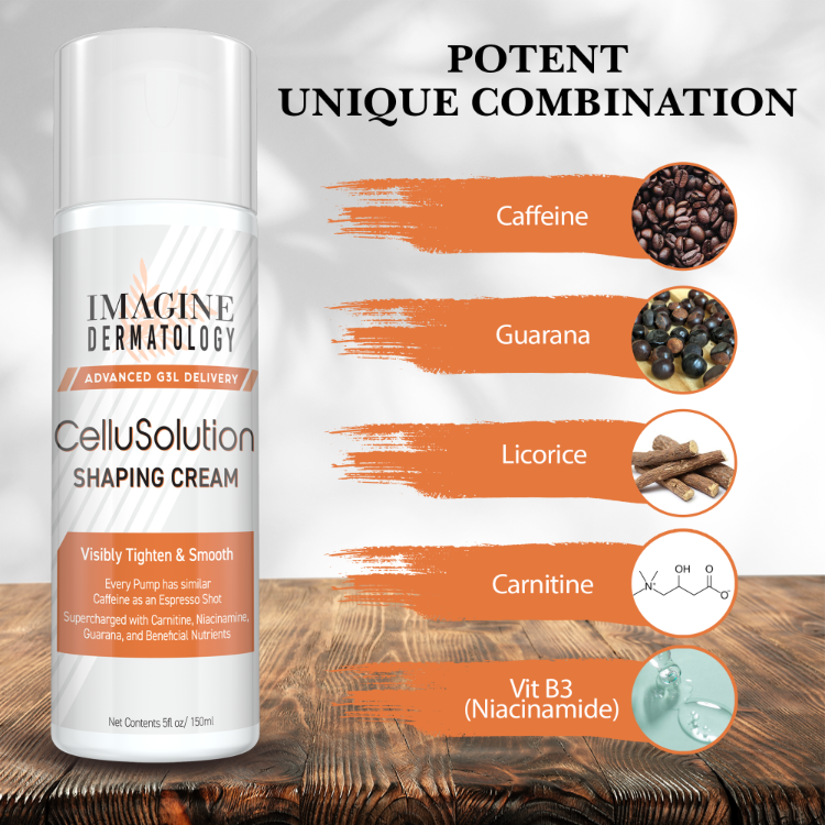 CelluSolution Shaping Cream by Imagine Dermatology with key ingredients